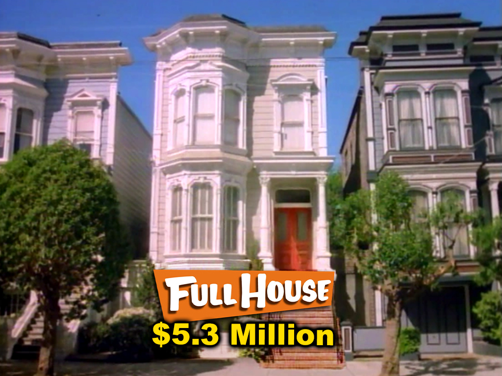Filming location for Full House